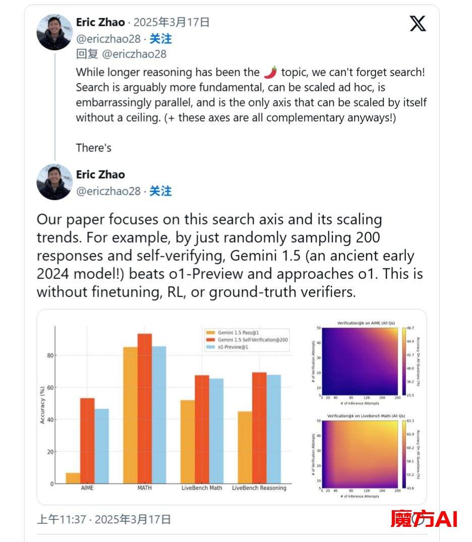研究人员称,他们发现了一种“扩大”人工智能的新方法,但仍有理由持怀疑态度插图 研究人员称,他们发现了一种“扩大”人工智能的新方法,但仍有理由持怀疑态度插图